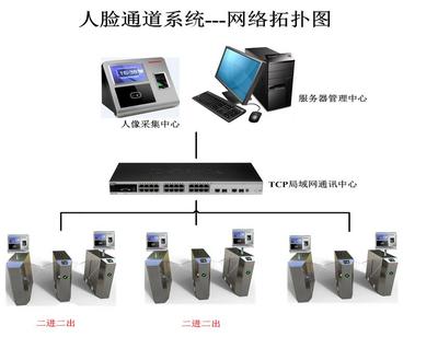 智慧新生活，科技筑未來(lái)——四川華仁網(wǎng)絡(luò)信息技術(shù)有限公司助力眉山智慧城市建設(shè)